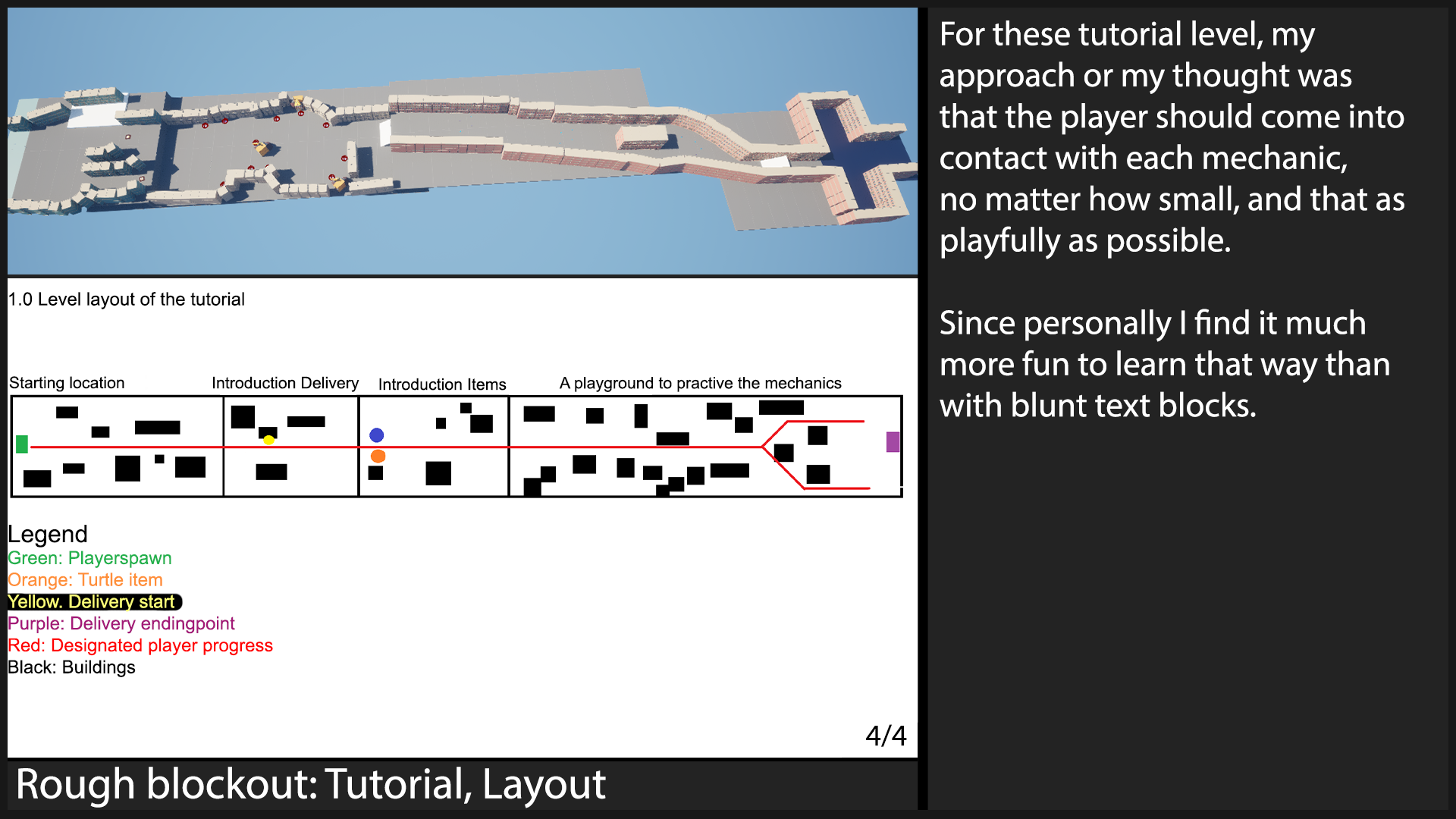 neuesLayout
